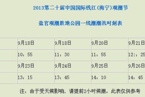 国历与农历转换，掌握时间流转的钥匙-新乐天