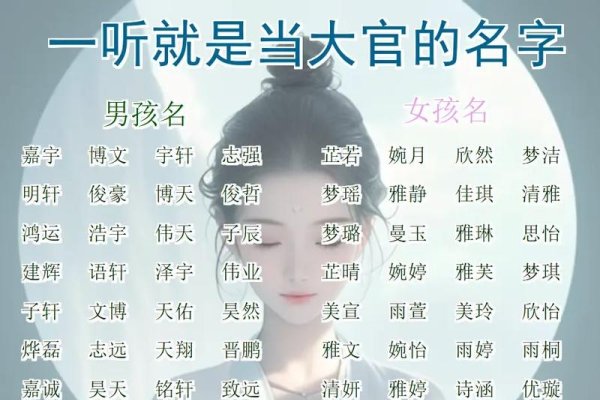 改名字大全，从平凡到不凡的多元之选-新乐天
