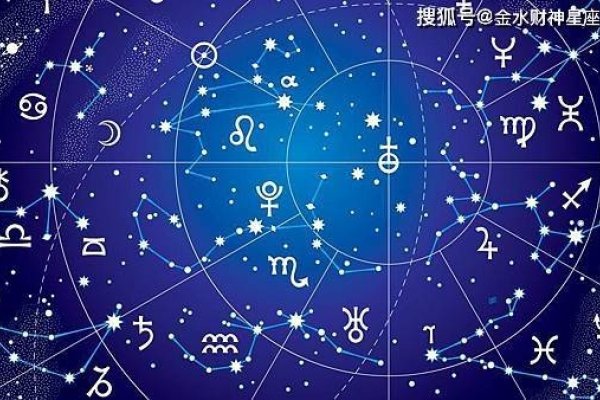 个人星盘查询（超完整版）解锁你的宇宙密码-新乐天