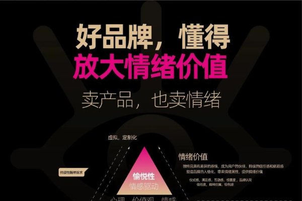 公司名称测试，探索品牌认知与消费者情感的联系-新乐天