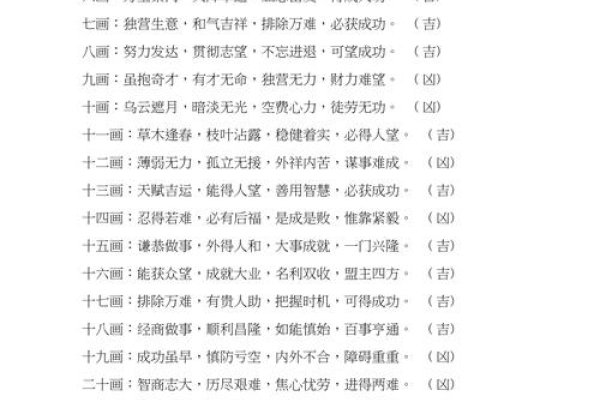 公司名字测试吉凶，揭示企业成功的秘密-新乐天