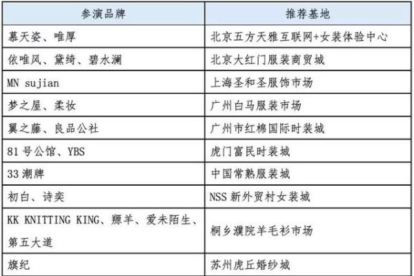 公司名字评分，以品质铸就成长型未来-新乐天
