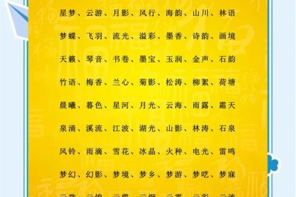 公司起名字大全免费，为你的企业寻找最佳名称-新乐天