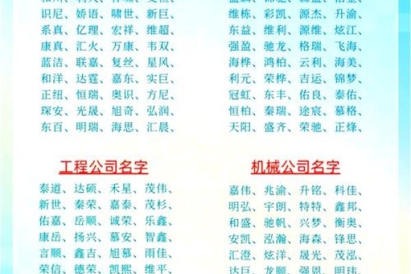 公司起名网免费取名，探索与启示-新乐天