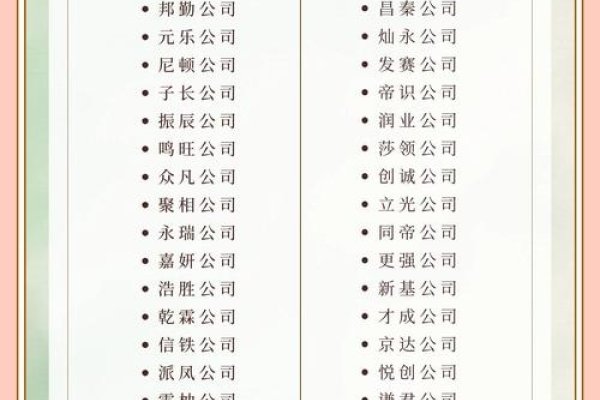 公司免费起名，打造品牌的第一步-新乐天