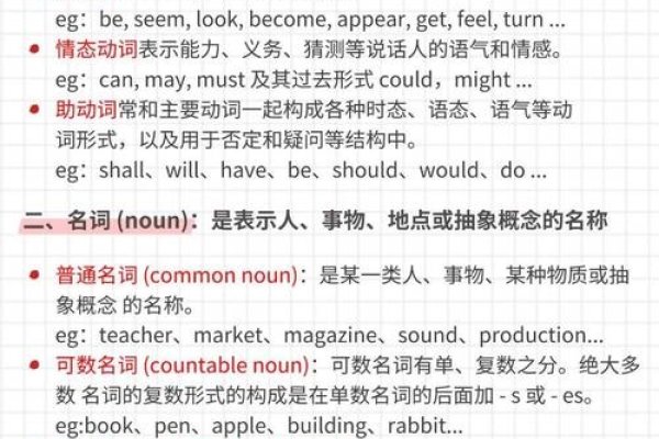 关键词，Kevin的含义与用法-新乐天