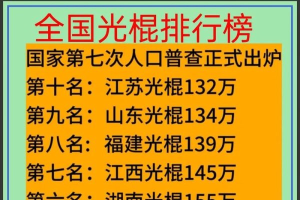 光棍节是几月几号？-新乐天