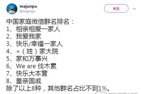 搞笑群名字，从创意到玩梗，让群内笑料横生-新乐天