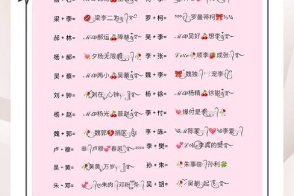 个性网名昵称大全，创意无限的命名之旅-新乐天