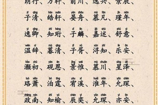 给小孩起名字大全，传统与现代的选择-新乐天