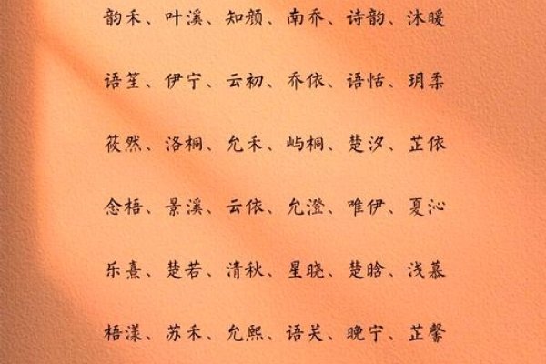 给宝宝起名字大全，为你的小天使寻找完美之名-新乐天
