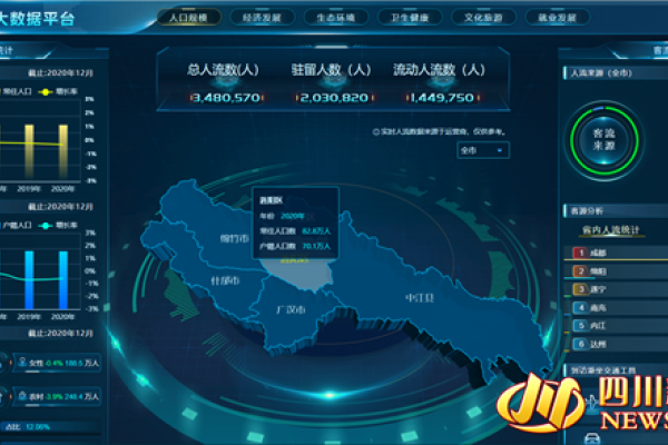 广州聊天室，城市脉搏的线上交汇点-新乐天