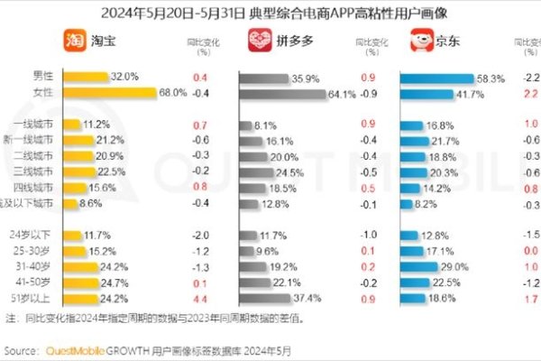 个性淘宝名，个性标签的淘宝营销密码-新乐天