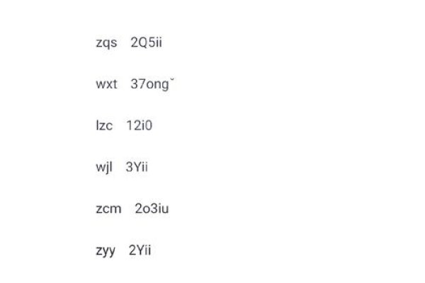 个性英文网名，塑造你的数字身份-新乐天