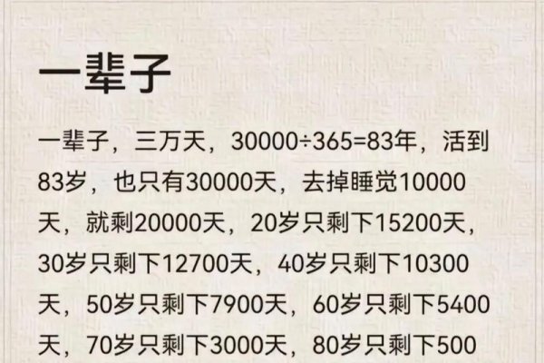 古稀之年的奥秘，揭示年龄背后的故事-新乐天