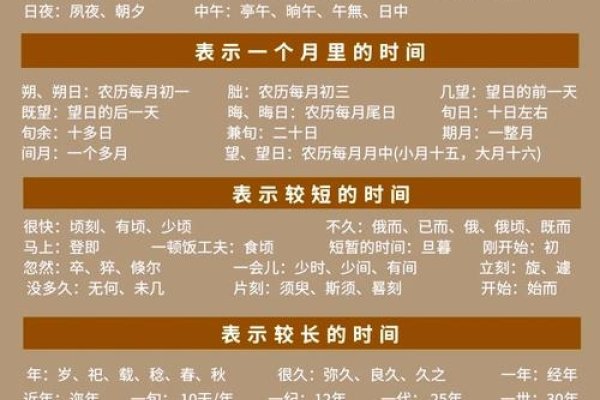 古稀之年的含义与意义-新乐天