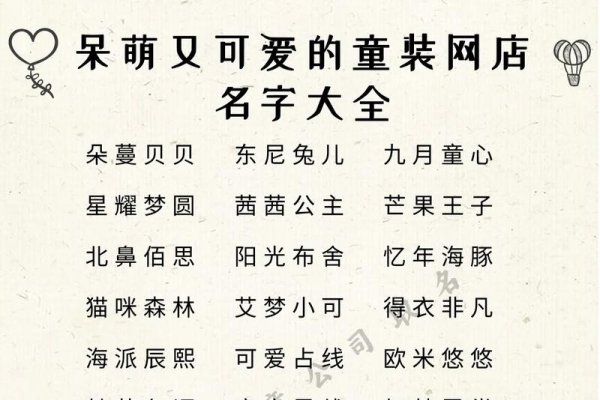 给孩子取名字的网站,如何选择合适的名字-新乐天