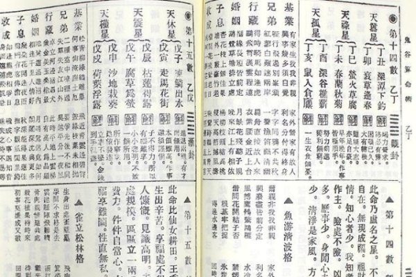 鬼谷子算命免费解析-新乐天