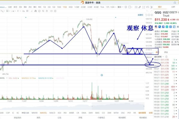 关于Gexingqq的探索与理解-新乐天