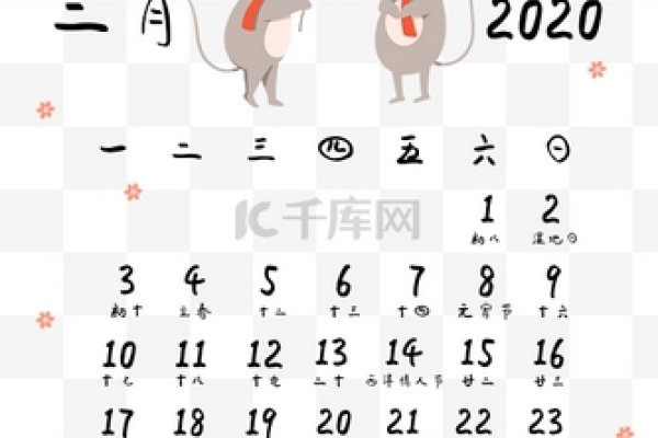 关于2020年二月二的日期解析-新乐天