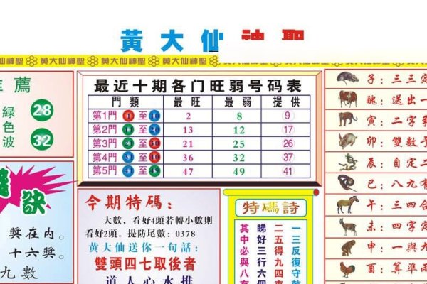 黄大仙抽签算命,古老智慧的现代回响-新乐天