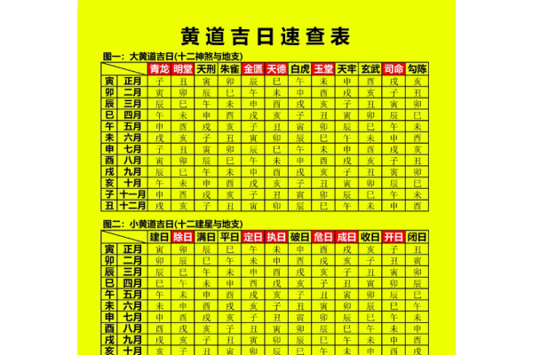 黄道吉日查询—十二月份篇-新乐天