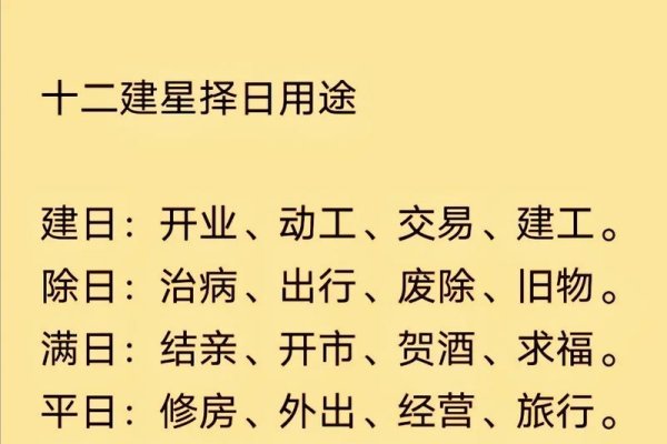 黄道吉日2020年4月，开启新篇章的良辰吉日-新乐天