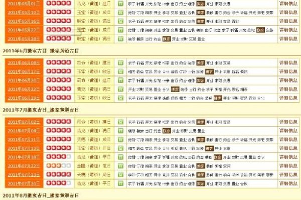 黄历查询2013年搬家指南-新乐天