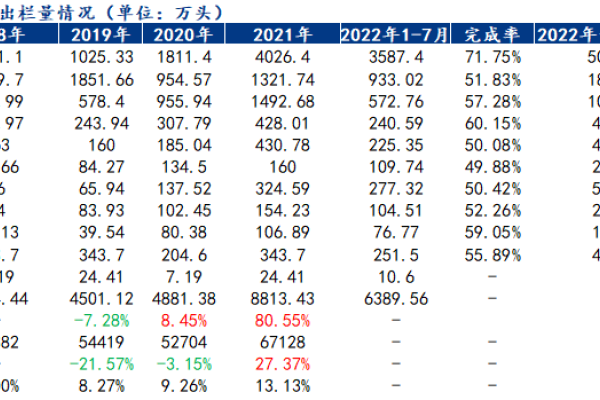黄历解读，2022年4月7日的祥瑞与忌讳-新乐天