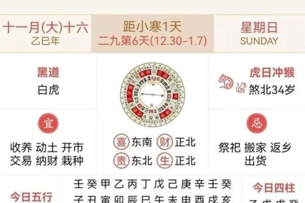 黄历解读，2022年1月4日-新乐天