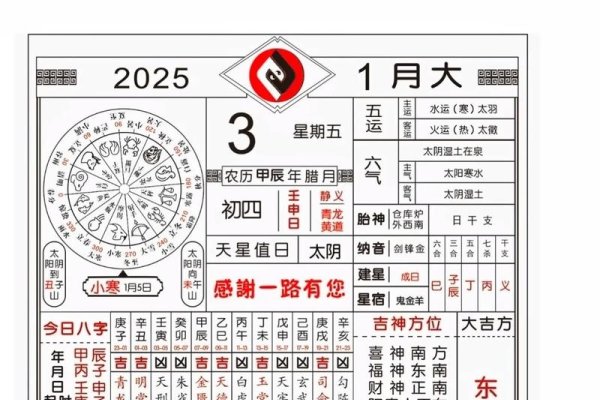 黄历解读，2022年1月3日-新乐天