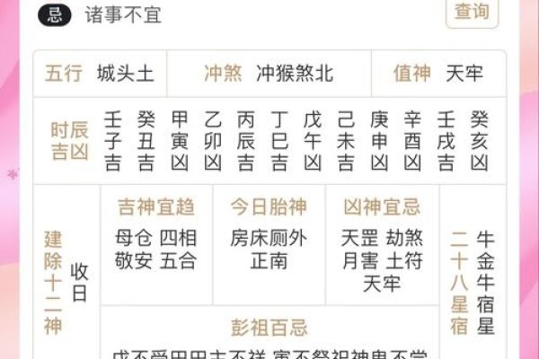 黄历指引，解读2020年4月4日的运势与宜忌-新乐天