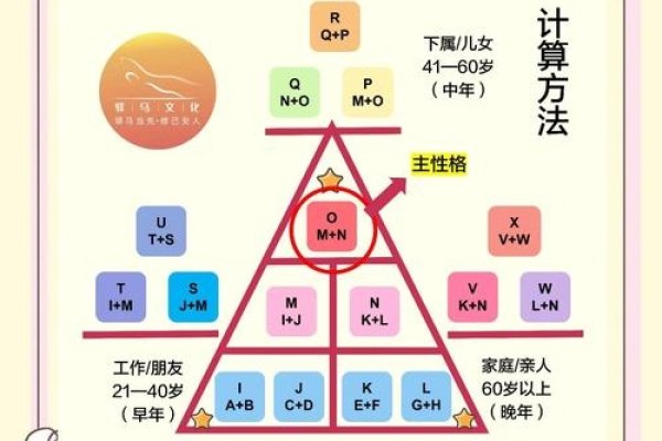 号码吉凶分析，数字背后的文化与心理-新乐天