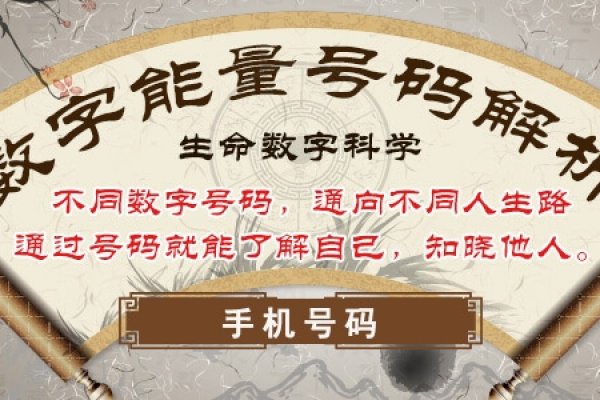 号码测吉凶，数字背后的文化与信仰-新乐天