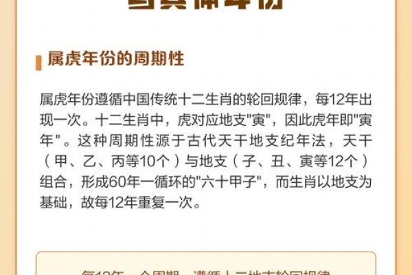虎年是哪几年？探寻中国农历中的生肖轮回-新乐天