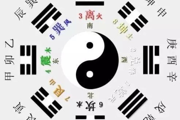 婚配八字测算，古老智慧与现代爱情的奇妙融合-新乐天