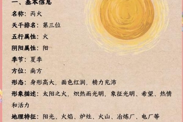 火上烧油生肖揭秘-新乐天