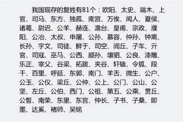 好听的复姓，探寻那些令人心动的名字起源-新乐天