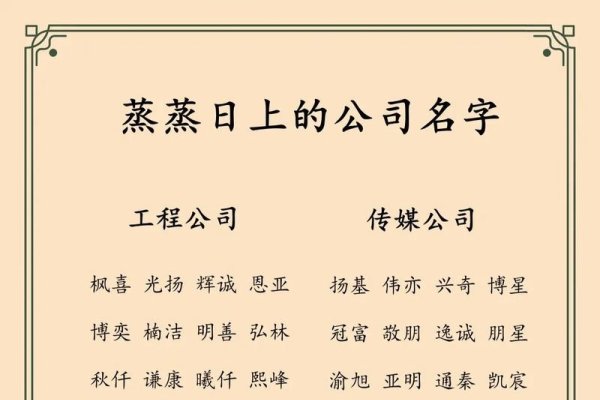 好听的公司名字大全-新乐天
