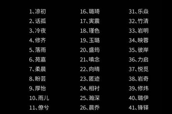 好听的两个字网名-新乐天
