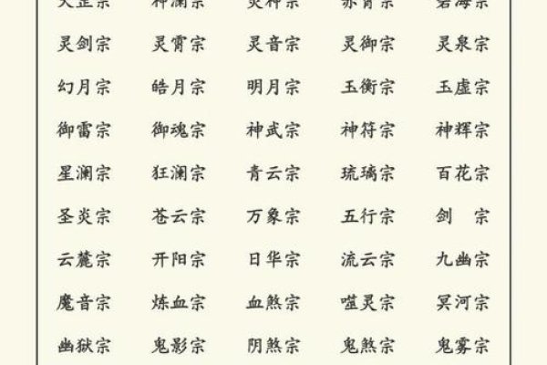 好听的门派名字，探索古风文化中的诗意与韵味-新乐天