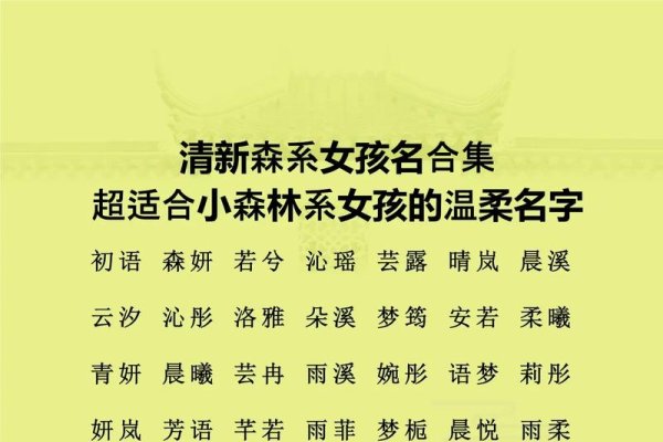 好听的女孩子名字-新乐天