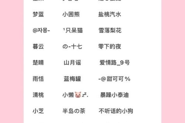 好听的网名昵称，打造可爱个性风采-新乐天