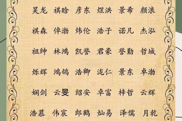 好听的男人名字，探寻那些令人心动的名字-新乐天