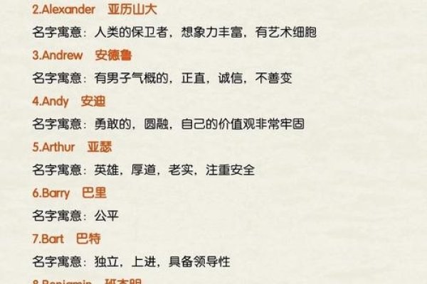 好听的男英文名字，探索与启示-新乐天