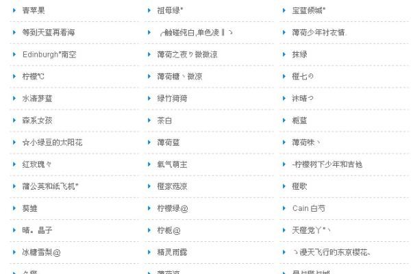 好听的QQ名字女孩，如何选择一个独特的昵称-新乐天