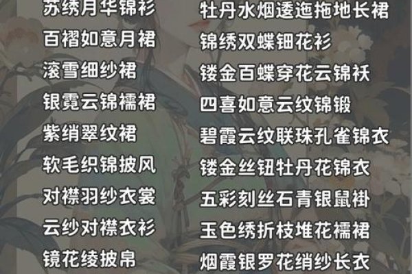 好听的相册名，为回忆穿上华美的衣裳-新乐天