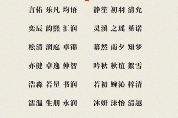 好听的中文名字,探寻那些令人心动的名字-新乐天