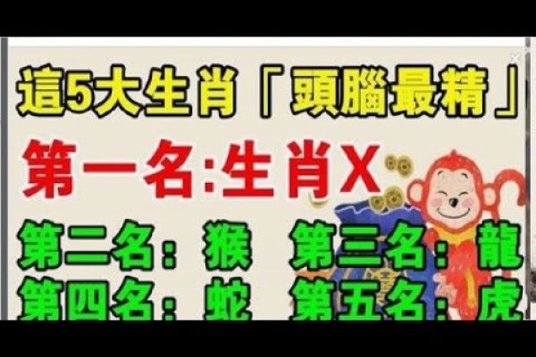 虎头虎脑生肖探秘-新乐天