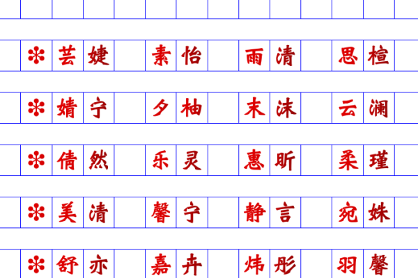 好听可爱的名字，为你的宝贝挑选完美昵称-新乐天
